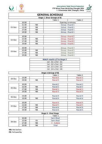 全面解析世界杯直播安排时间