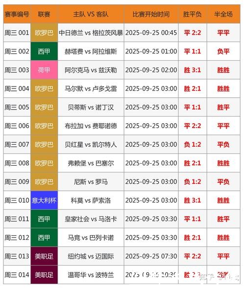 2026世界杯竞猜攻略解析