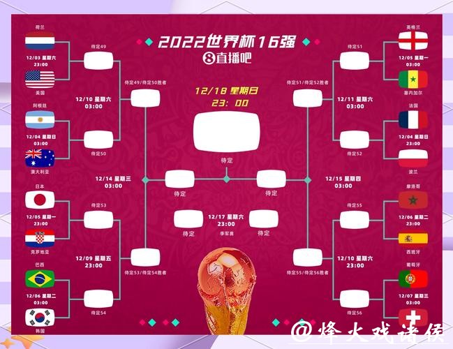 2026世界杯外围投注策略分析 2026世界杯外围投注策略分析