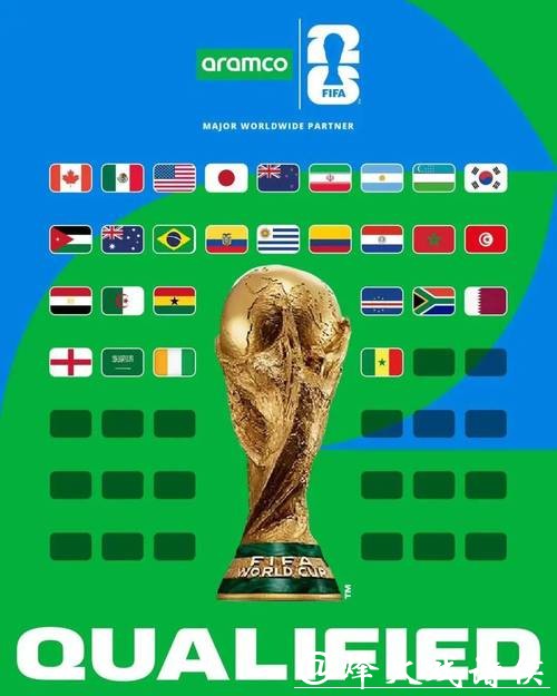 2026世界杯官方网址查询 2026世界杯官方网址查询