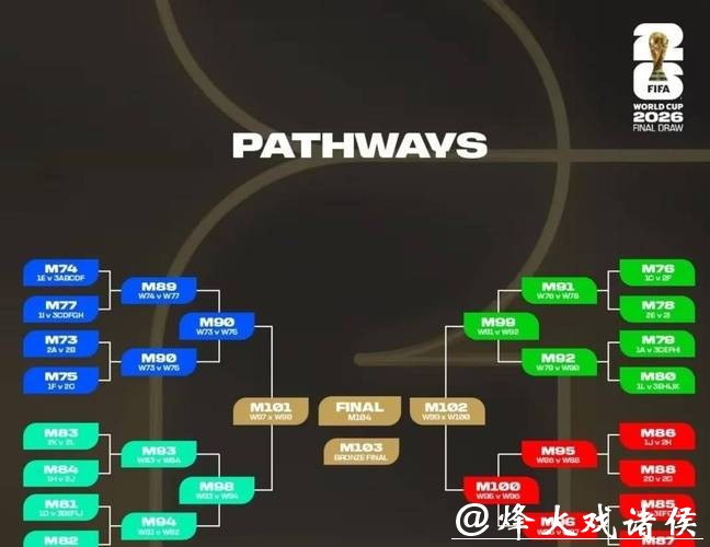 2026世界杯比赛策略全面解析 2026世界杯比赛策略全面解析