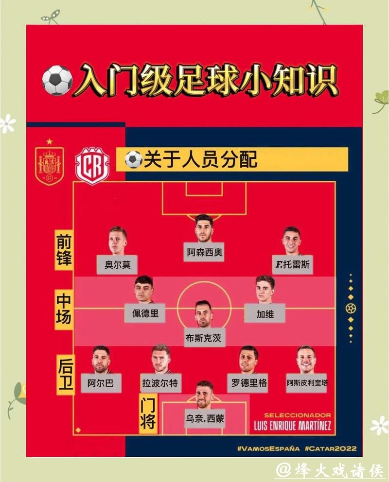 如何正确下注世界杯比赛
