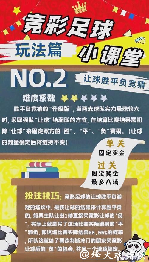 深入探讨世界杯赛事投注玩法策略 深入探讨世界杯赛事投注玩法策略