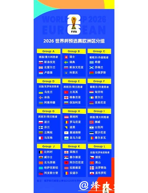 2026世界杯小组赛详细时间安排